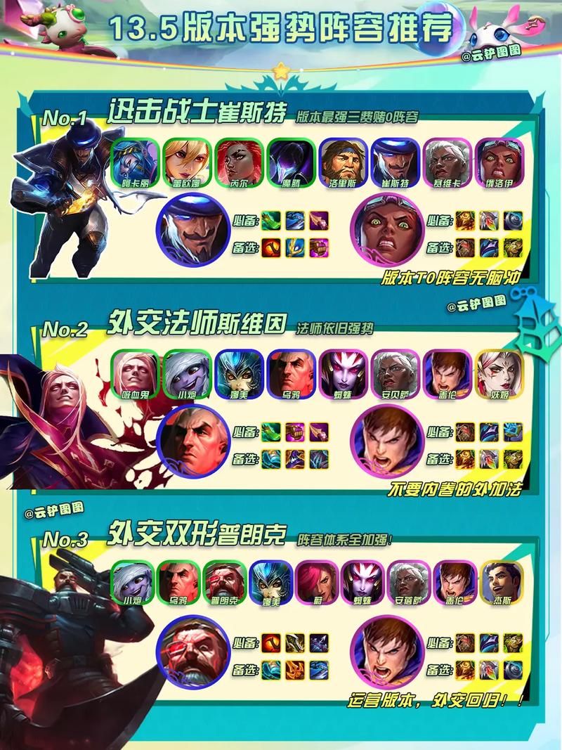 云顶之奕阵容搭配攻略新手必看简单易学