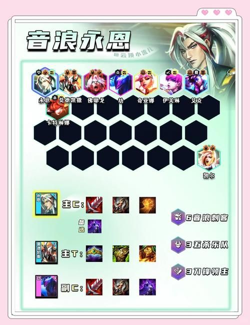 云顶之奕阵容搭配攻略新手必看简单易学