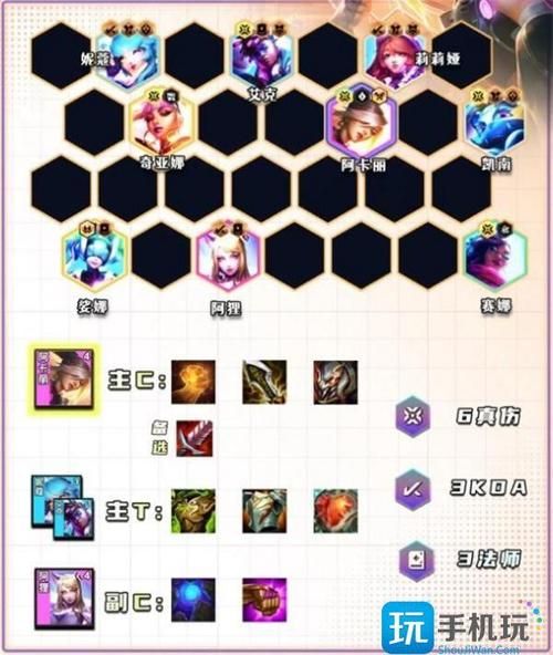 云顶之奕阵容搭配攻略新手必看简单易学