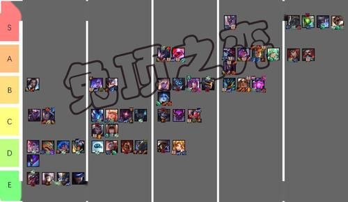 云顶之弈s3装备强度排行 哪些装备最值得拿