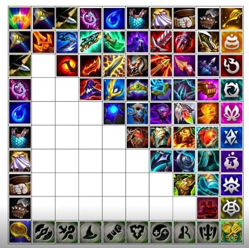 云顶之弈s3装备强度排行 哪些装备最值得拿