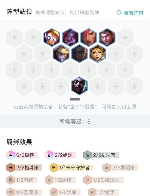 云顶之弈s6阵容搭配攻略 新手必看简单易懂