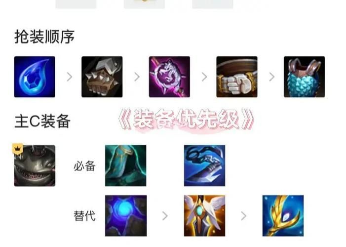 云顶之弈s6阵容搭配攻略 新手必看简单易懂