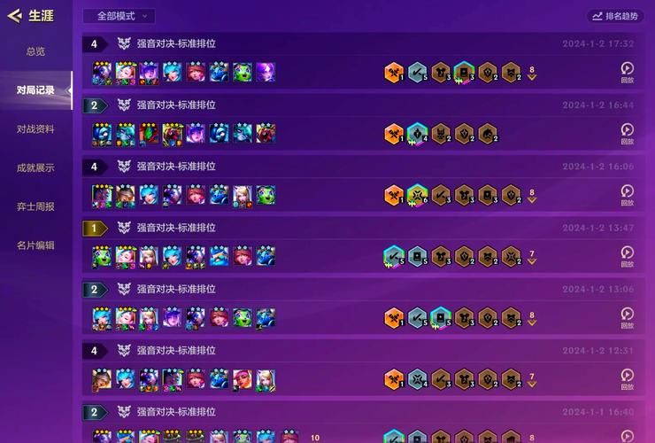 云顶之弈s6阵容搭配攻略 新手必看简单易懂