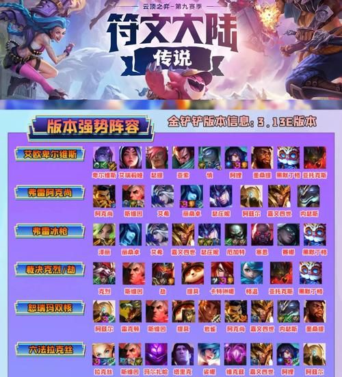 云顶之弈s7羁绊强度排行 最强阵容一图看懂