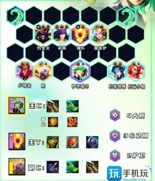 云顶之弈s7羁绊强度排行 最强阵容一图看懂