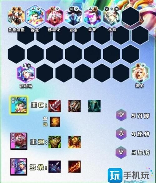 云顶之弈s7羁绊强度排行 最强阵容一图看懂