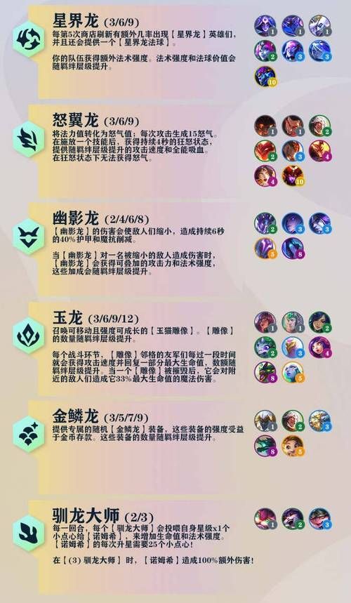 云顶之弈s7羁绊强度排行 最强阵容一图看懂