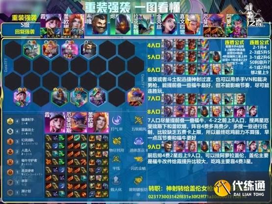 云顶之弈骚气名字怎么取 三个技巧让你ID与众不同