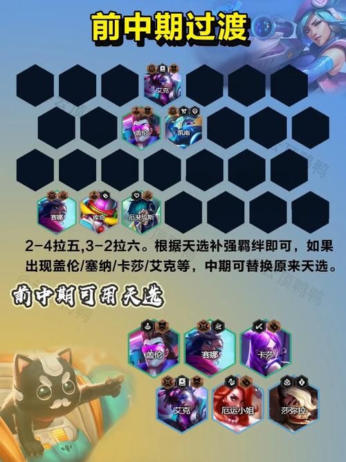 云顶之弈骚气名字怎么取 三个技巧让你ID与众不同