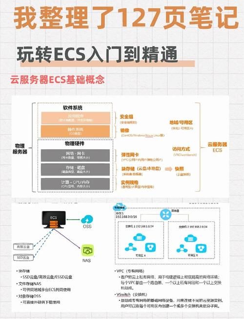 云飞酒店管理系统操作指南 新手也能快速上手