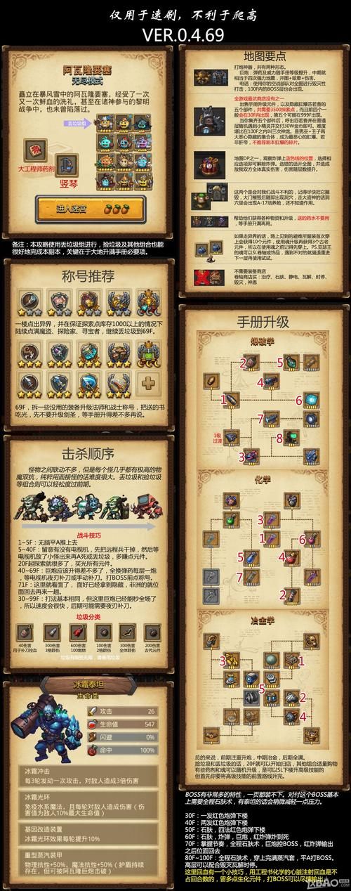 五火球教主怎么刷 单人速刷与组队攻略对比