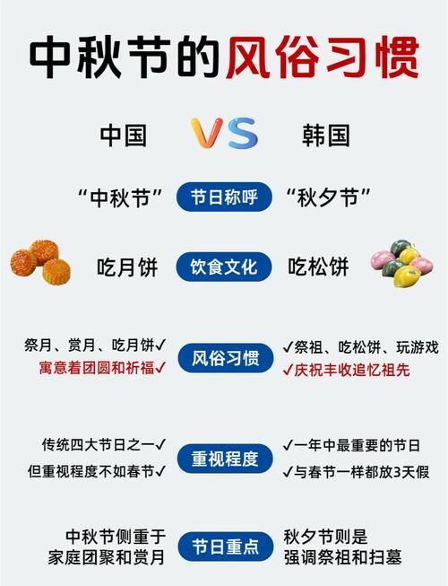 五节句规定的节日由来大揭秘，中日文化差异全解析