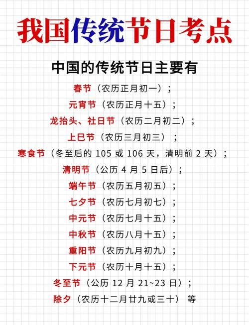 五节句规定的节日由来大揭秘，中日文化差异全解析