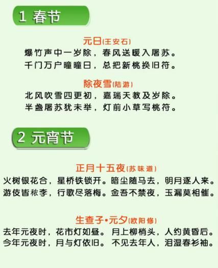 五节句规定的节日由来大揭秘,中日文化差异全解析