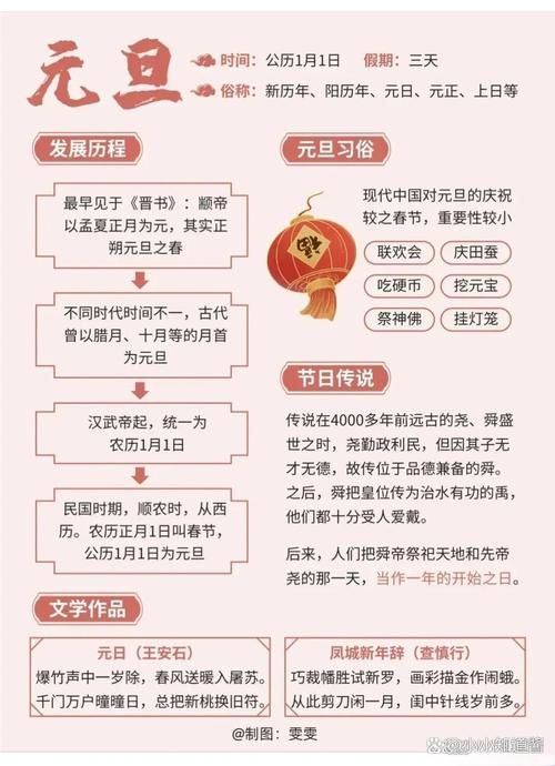五节句规定的节日由来大揭秘,中日文化差异全解析