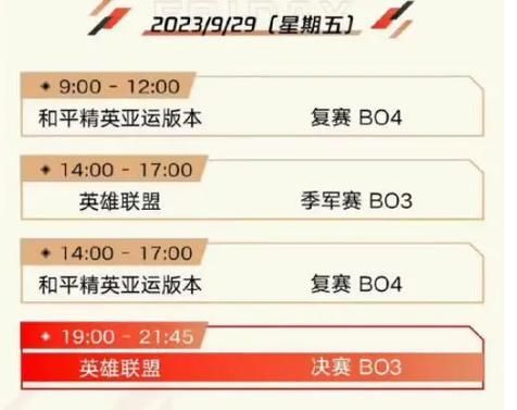 亚运会lol赛程分组情况揭晓强队对决时间表