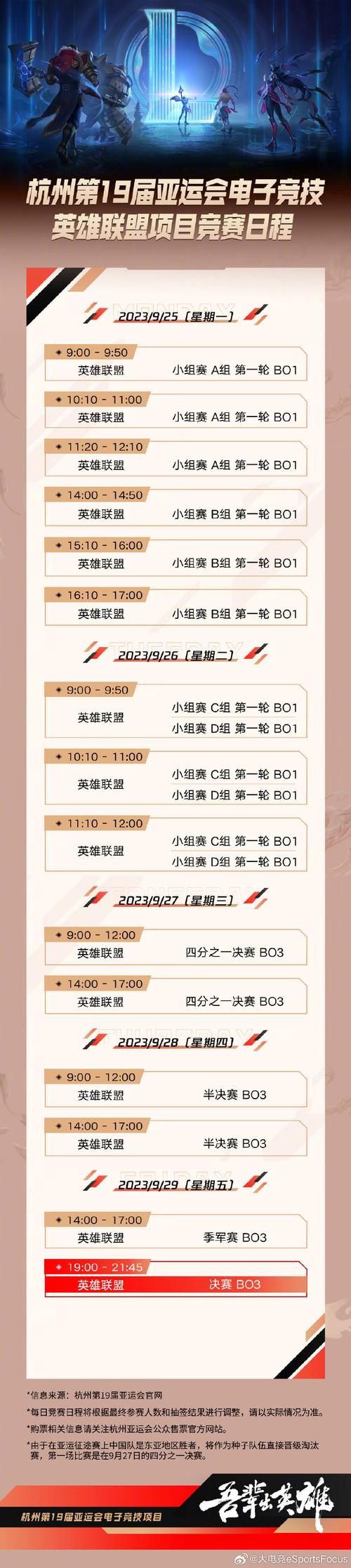 亚运会lol赛程分组情况揭晓强队对决时间表