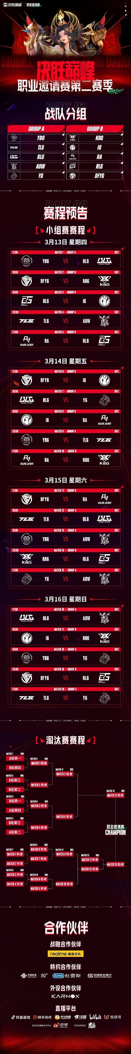 亚运会lol赛程分组情况揭晓强队对决时间表