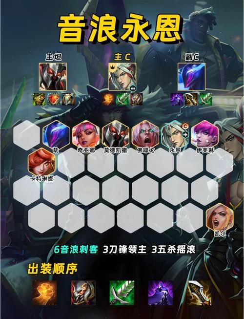 亡灵勇士ap出装攻略新手也能轻松上手