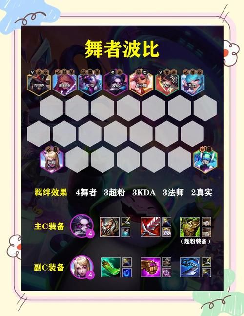 亡灵勇士ap出装攻略新手也能轻松上手