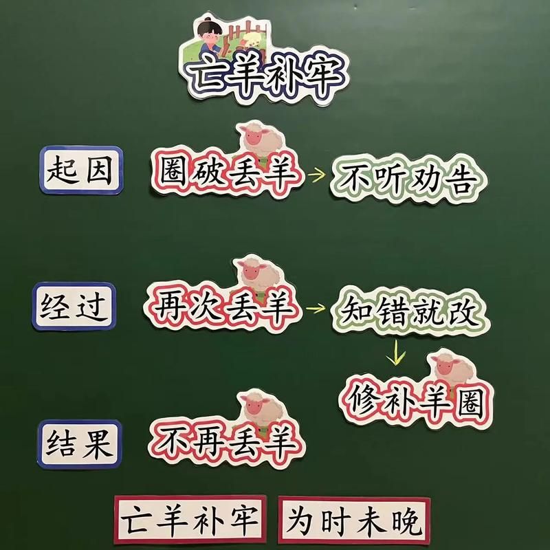 亡羊补牢蚂蚁庄园经验分享 老玩家教你少走弯路