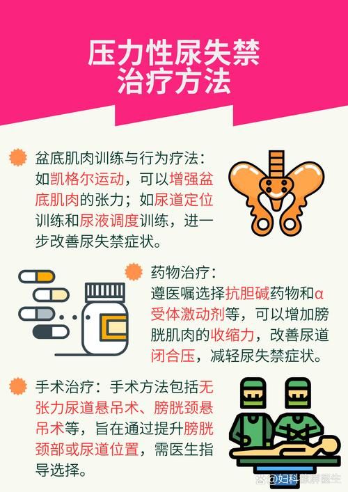 产后妈妈必看 pee尿失禁vk康复训练这样做最有效