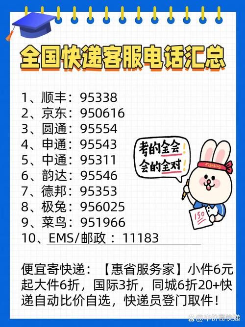 京东商城咨询电话查询方法最新官方联系方式汇总