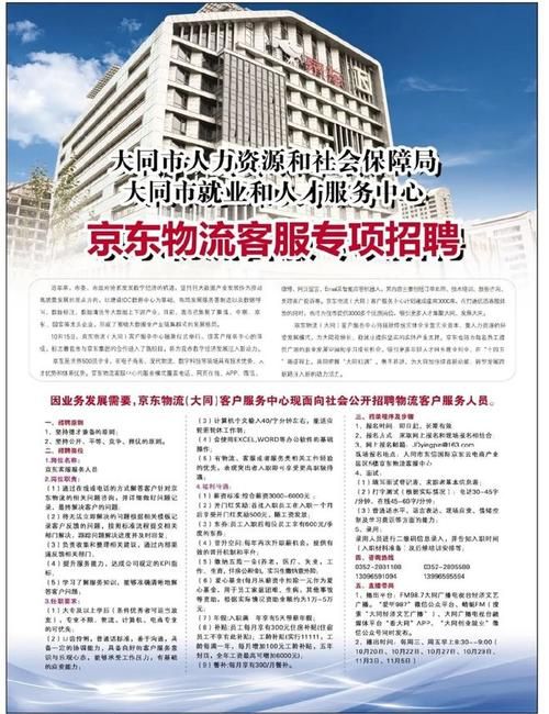 京东商城售后电话怎么打最有效客服解决指南