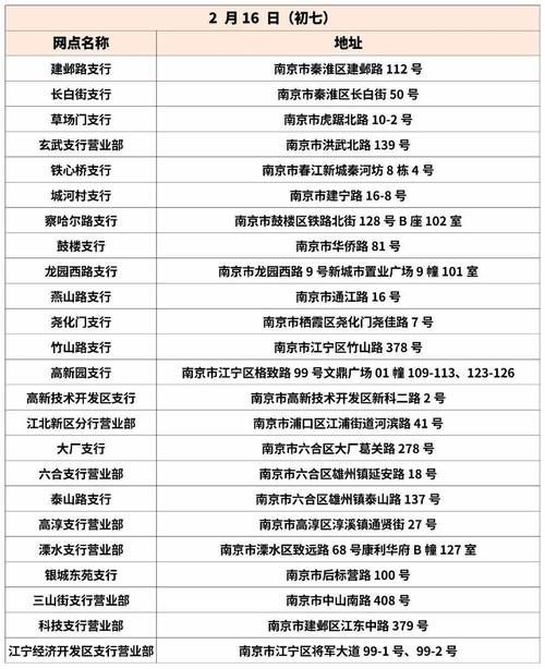 京东商城客户电话是多少24小时人工服务热线