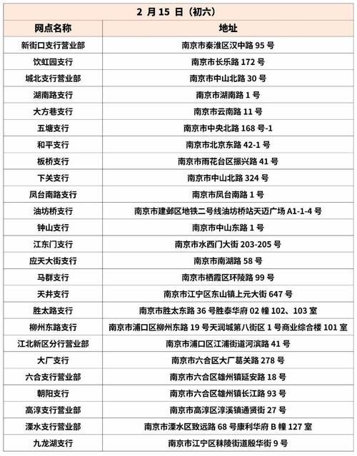 京东商城客户电话是多少24小时人工服务热线