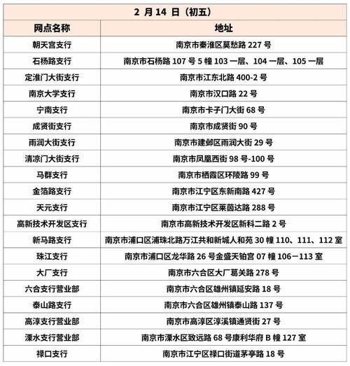 京东商城客户电话是多少24小时人工服务热线