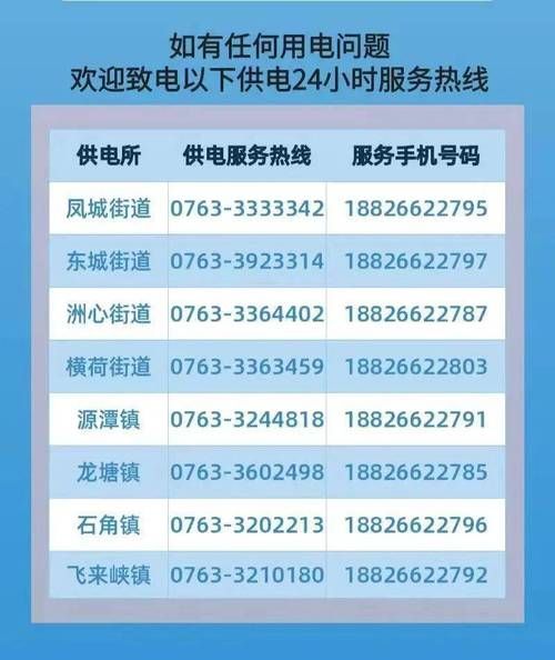京东商城客户电话是多少24小时人工服务热线