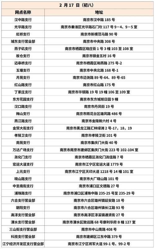 京东商城客户电话是多少24小时人工服务热线