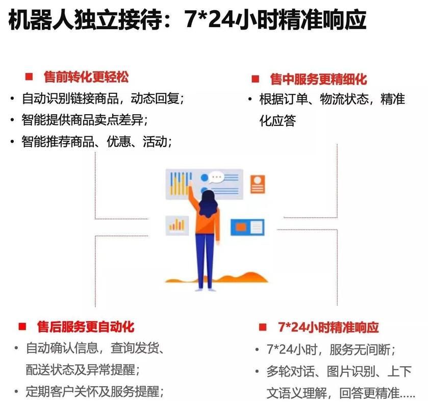 京东商城联系电话24小时人工服务热线最新号码