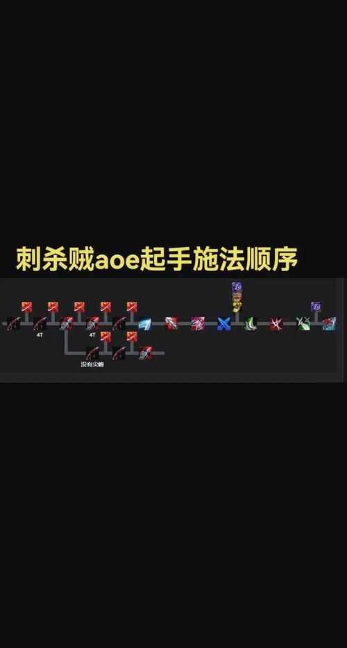 人族无敌盗贼攻略新手必看快速上手技巧分享