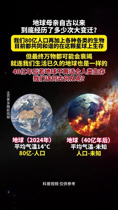 人类消亡后的生活揭秘 地球将变成什么样子