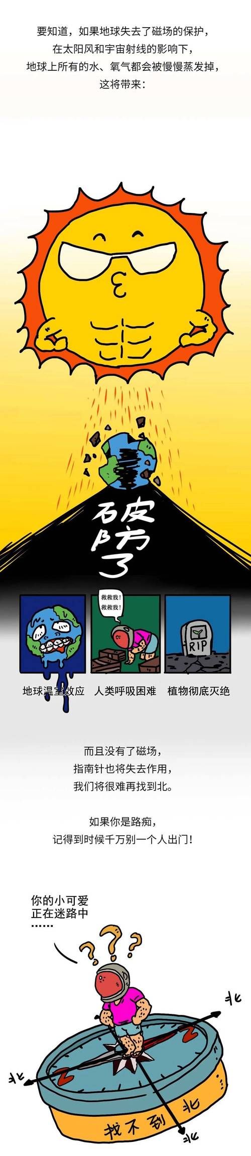 人类消亡后的生活揭秘 地球将变成什么样子