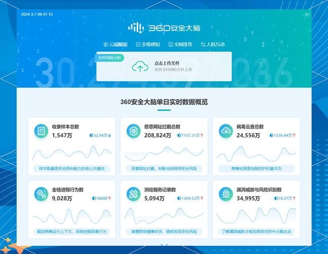 什么安全卫士好用 电脑必备的安全防护软件推荐