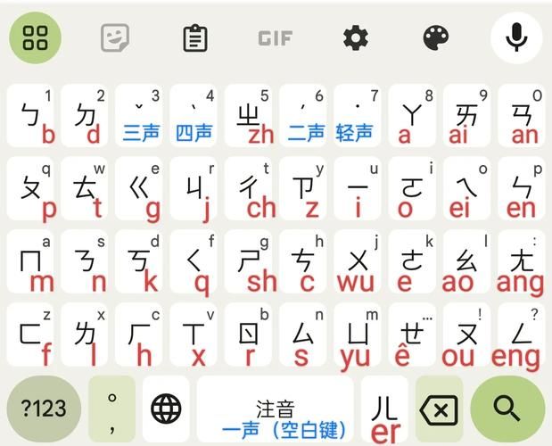 什么拼音输入法最好用 实测这五款最受欢迎