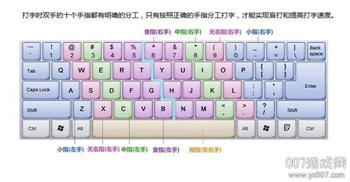 什么拼音输入法最好用 实测这五款最受欢迎