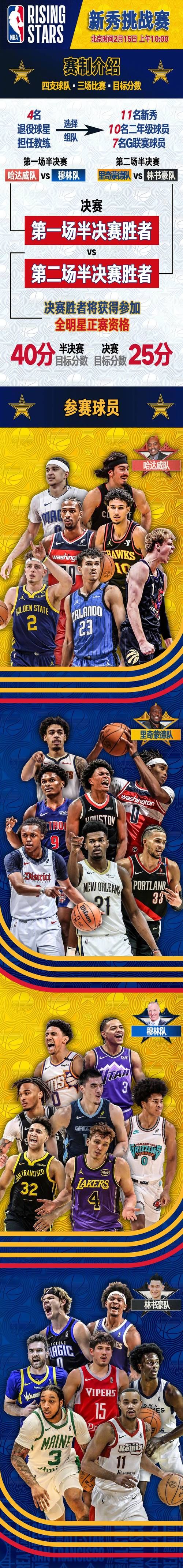 什么时候全明星赛历史回顾与今年看点解析