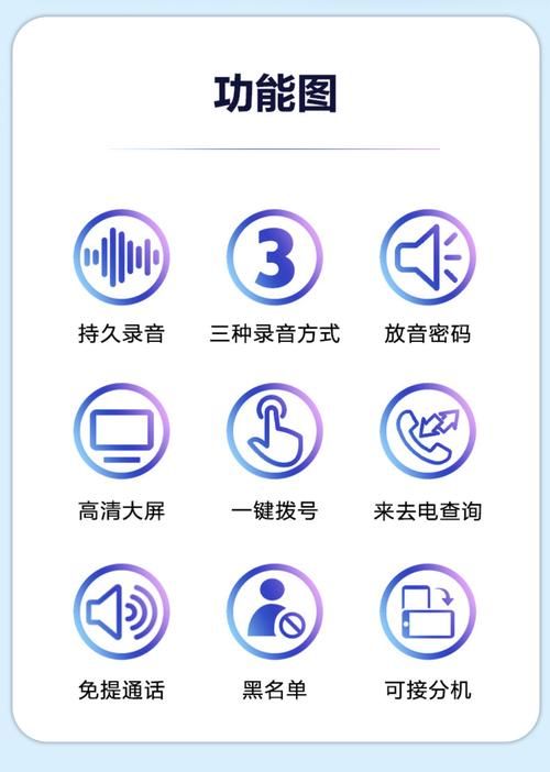 什么网络电话软件靠谱 实测三款高清通话工具