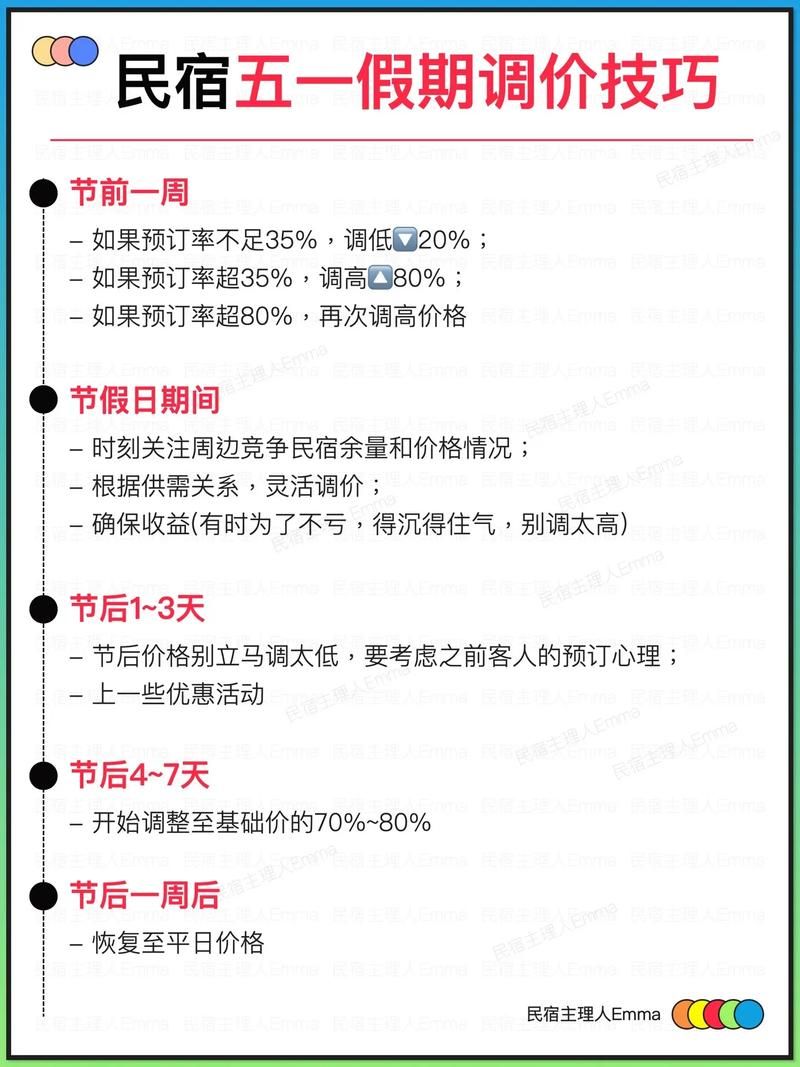 今年51怎么放假最划算这份拼假指南请收好