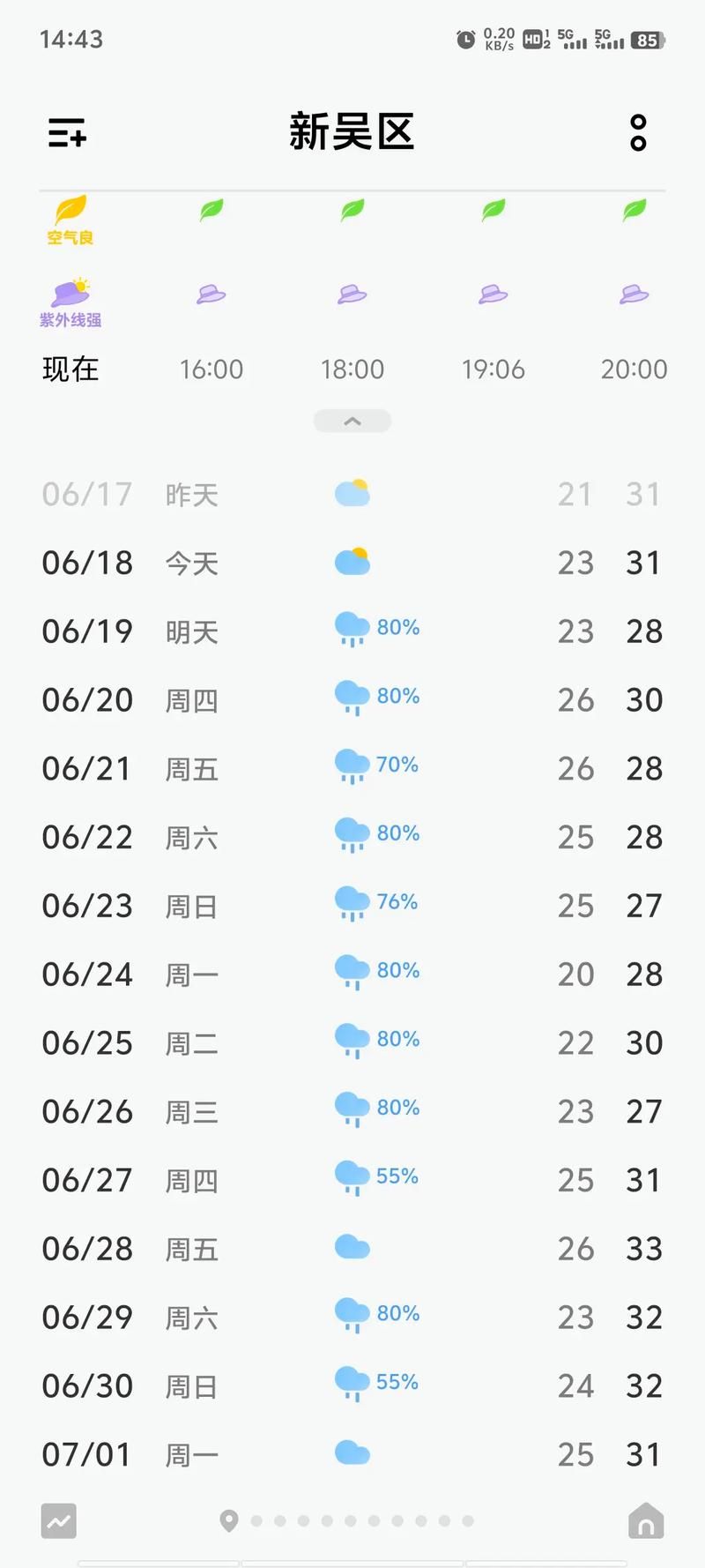 今年什么时候出梅结束 各地出梅时间表一览