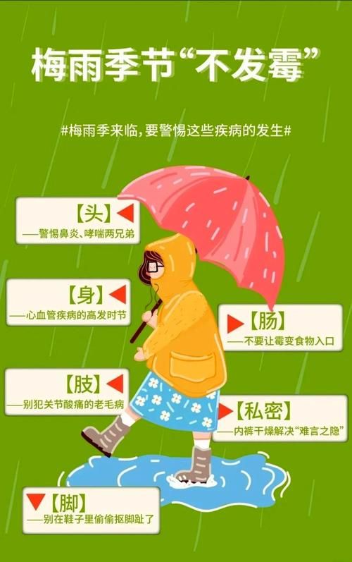 今年什么时候出梅结束 各地出梅时间表一览