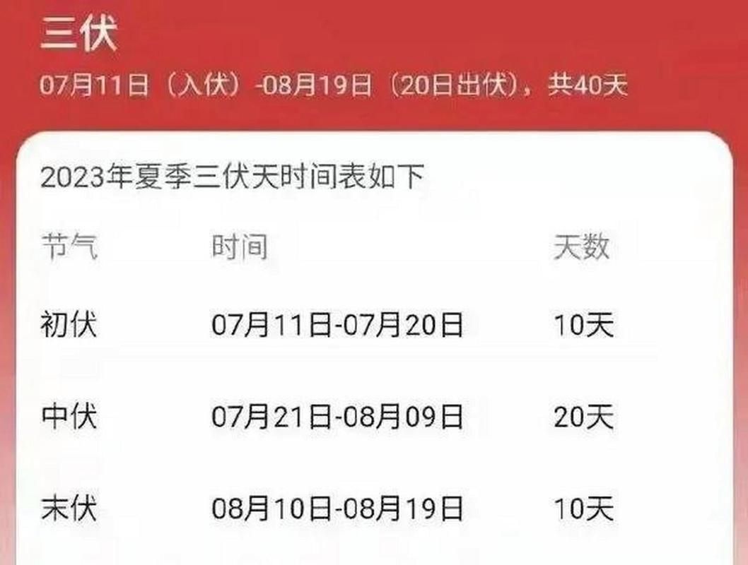 今年什么时候出梅结束 各地出梅时间表一览