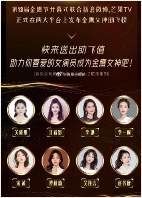 今年金鹰女神是谁 最新名单揭晓引热议
