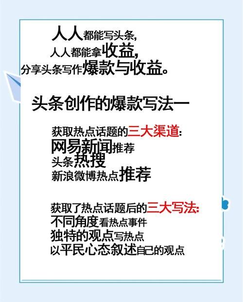 今日头条发布文章怎么操作看完这篇就懂了