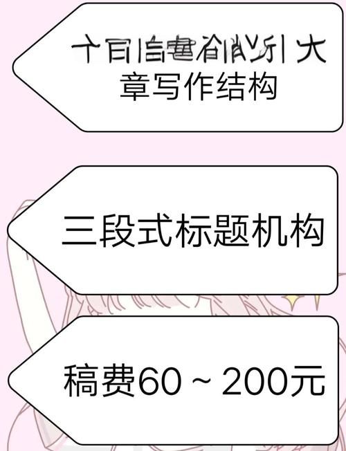 今日头条发布文章怎么操作看完这篇就懂了